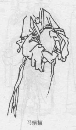 馬蟥描，十八描圖例