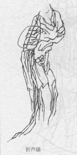 折蘆描，十八描圖例