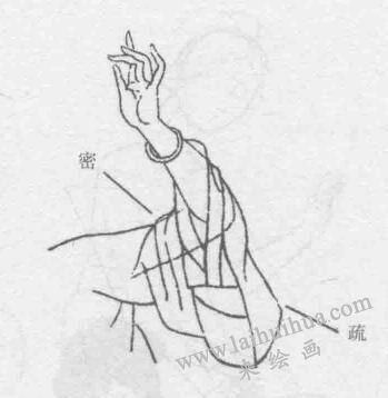 白描仕女畫衣紋組織處理方法02