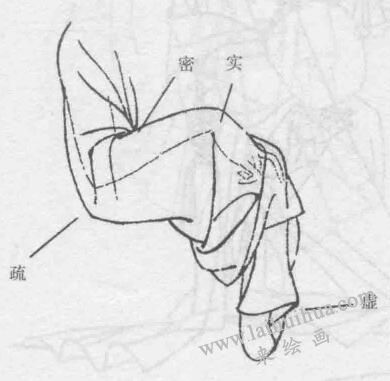 白描仕女畫衣紋組織處理方法03