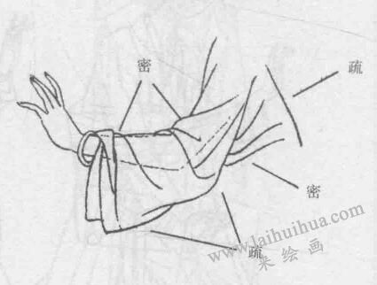 白描仕女畫衣紋組織處理方法04