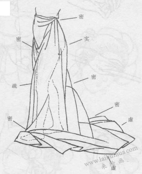 白描仕女畫下肢衣紋組織處理方法02