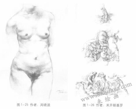 傳統(tǒng)素描的造型方法