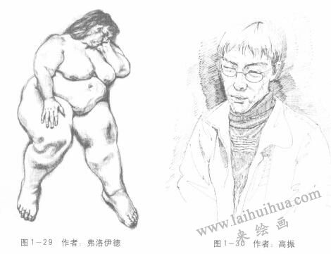 傳統(tǒng)素描的造型方法：以線帶調(diào)式