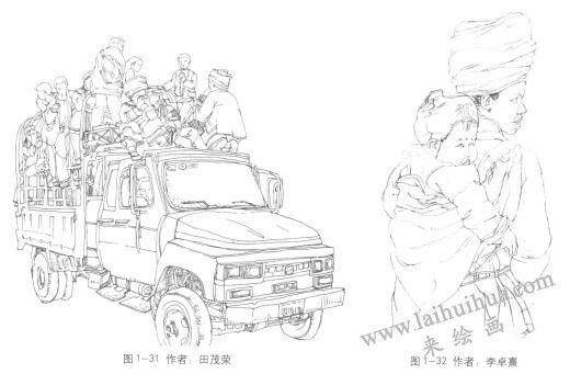 傳統(tǒng)素描的造型方法：線描式