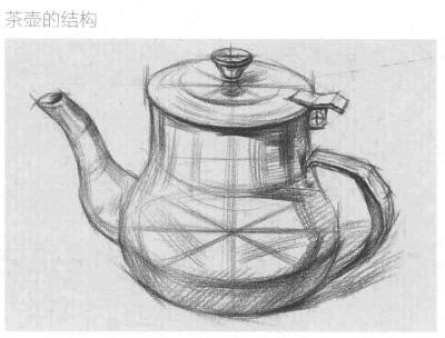 不銹鋼水壺作畫(huà)步驟與結(jié)構(gòu)素描練習(xí)