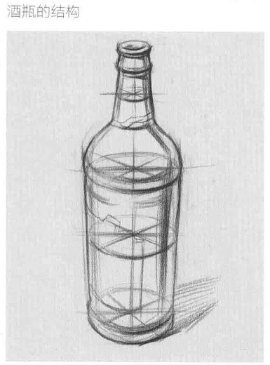 酒瓶的結(jié)構(gòu)與作畫步驟素描練習(xí)