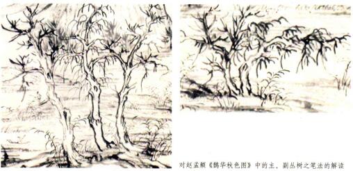 元代畫家山水畫中的樹(shù)法特征