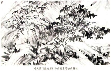 吳鎮(zhèn)山水畫(huà)的樹(shù)法特征