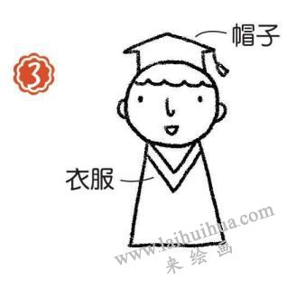 博士簡筆畫畫法步驟03