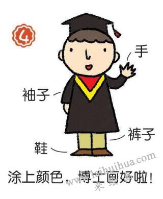 博士簡筆畫畫法步驟04
