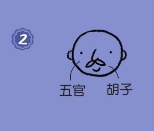 科學(xué)家簡筆畫畫法步驟02