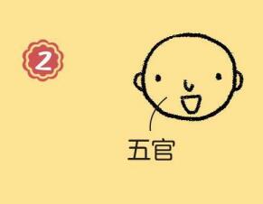 郵遞員簡筆畫畫法步驟02