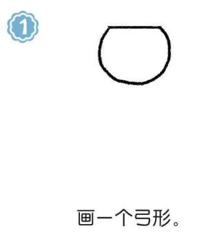 廚師的簡(jiǎn)筆畫(huà)畫(huà)法步驟01