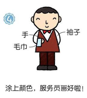 服務(wù)員簡(jiǎn)筆畫(huà)畫(huà)法步驟04
