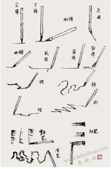 水墨山水畫的筆法主要有哪些？