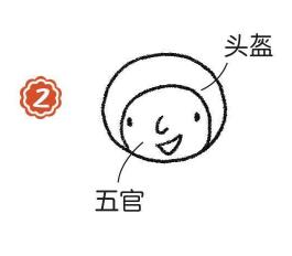 宇航員簡筆畫畫法步驟02