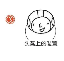 宇航員簡筆畫畫法步驟03