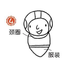 宇航員簡筆畫畫法步驟04