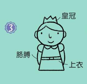 王子簡(jiǎn)筆畫(huà)畫(huà)法步驟03