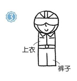飛行員簡(jiǎn)筆畫畫法步驟03