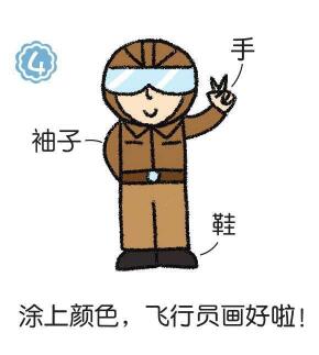 飛行員簡(jiǎn)筆畫畫法步驟04
