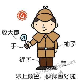 偵探簡筆畫畫法步驟04