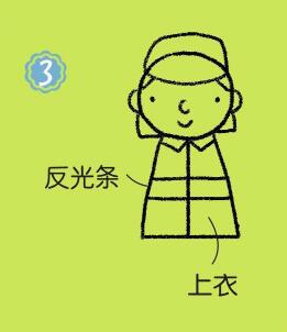 環(huán)衛(wèi)工人簡(jiǎn)筆畫(huà)畫(huà)法步驟03