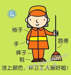 環(huán)衛(wèi)工人簡(jiǎn)筆畫(huà)畫(huà)法步驟04