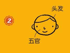 男生簡(jiǎn)筆畫畫法步驟02