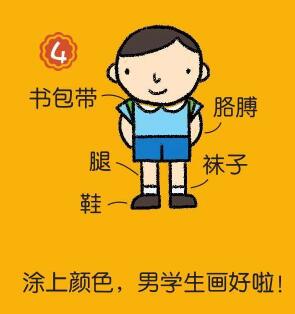 男生簡(jiǎn)筆畫畫法步驟04