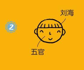 女生簡筆畫畫法步驟02
