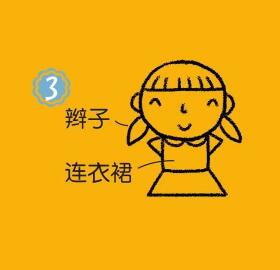 女生簡筆畫畫法步驟03
