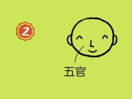 老師簡筆畫畫法步驟02