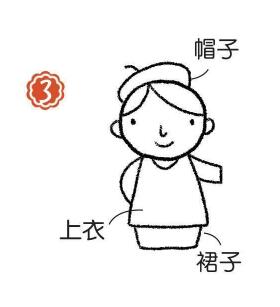 畫(huà)家簡(jiǎn)筆畫(huà)畫(huà)法步驟03