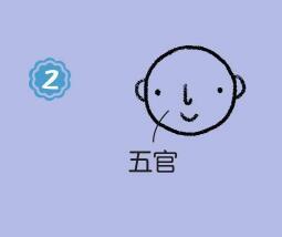 醫(yī)生簡筆畫畫法步驟02