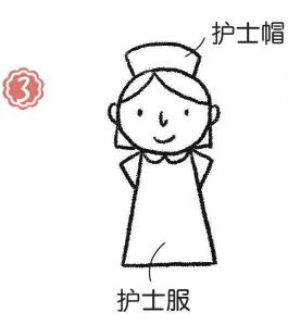 護士簡筆畫畫法步驟03