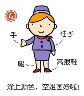 空姐簡筆畫畫法步驟04