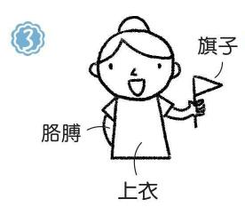 導(dǎo)游簡筆畫畫法步驟03