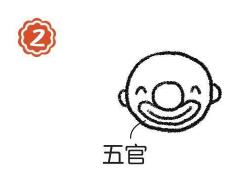 小丑簡筆畫畫法步驟02