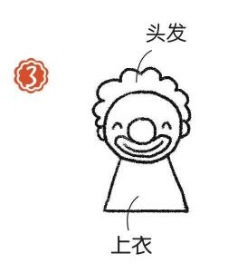 小丑簡筆畫畫法步驟03