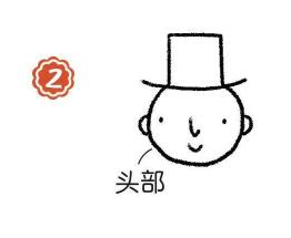魔術(shù)師簡(jiǎn)筆畫(huà)畫(huà)法步驟02