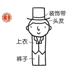 魔術(shù)師簡(jiǎn)筆畫(huà)畫(huà)法步驟03