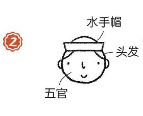 船上的水手簡(jiǎn)筆畫畫法步驟02