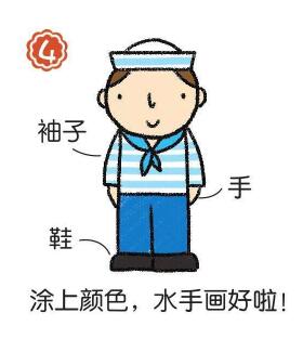 船上的水手簡(jiǎn)筆畫畫法步驟04