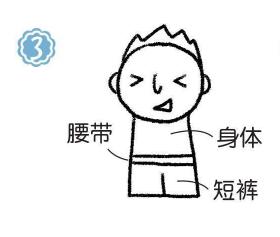 拳擊手簡(jiǎn)筆畫畫法步驟03