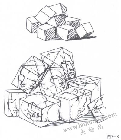 結(jié)構(gòu)素描的類型：形體結(jié)構(gòu)