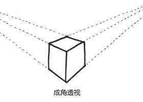 風(fēng)景簡筆畫的透視