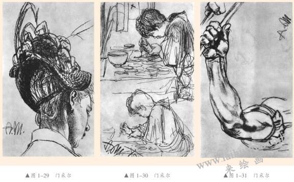 什么叫結(jié)構(gòu)素描
