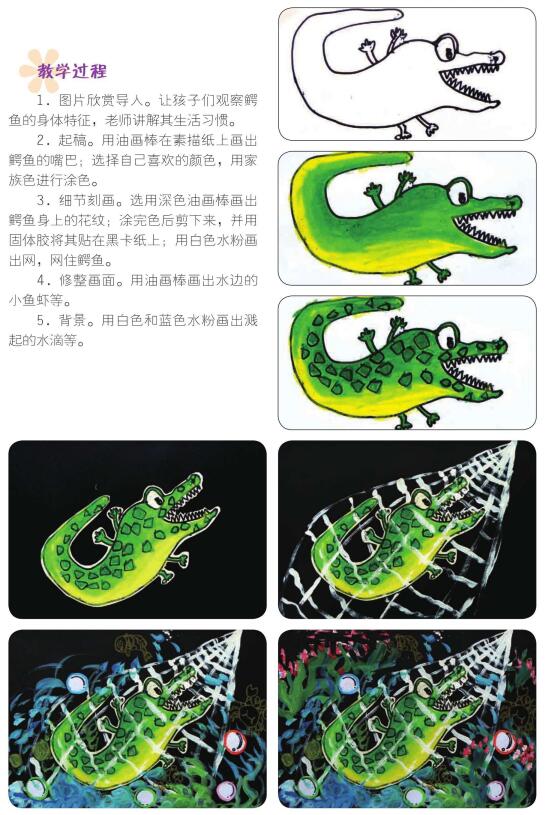 小鱷魚兒童畫教學過程